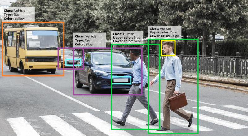 axis-scene-metadata-crosswalk-image